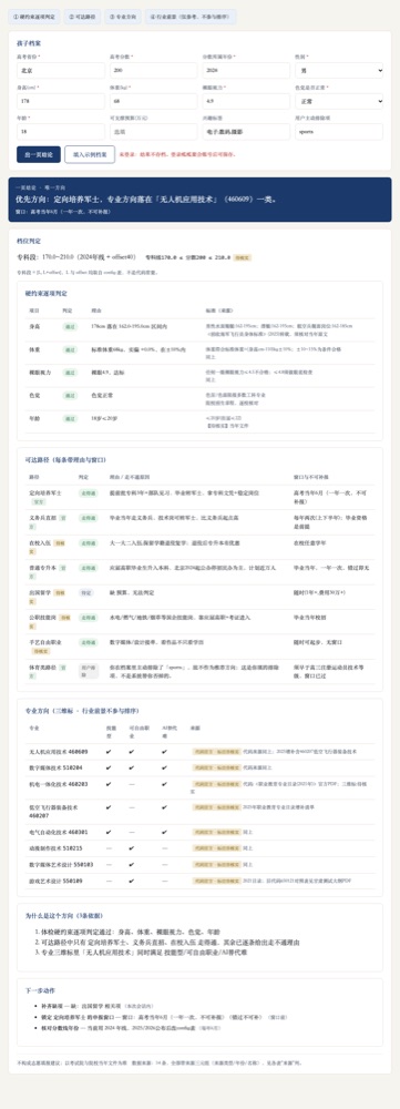 升学方向规划（低分段·北京）