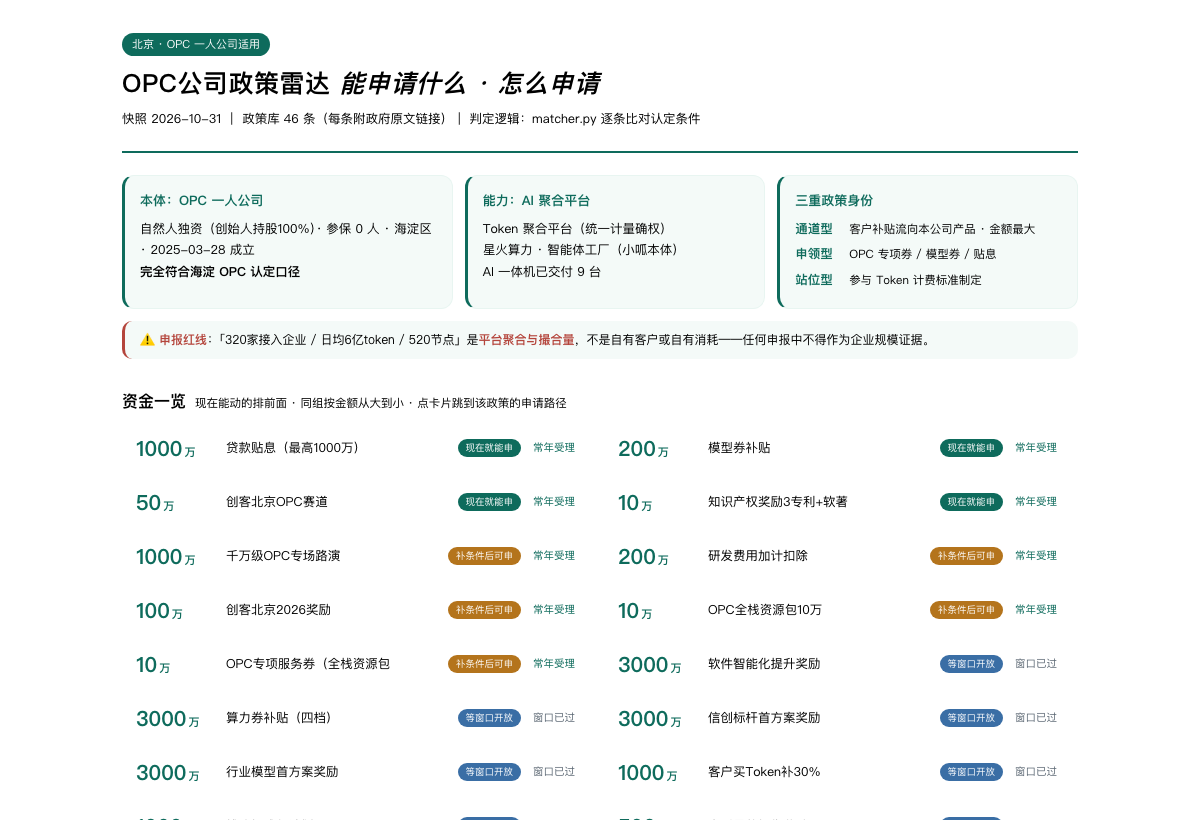 OPC政策雷达（网页版）— 北京扶持政策每日比对